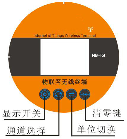 物聯網無線傳感器