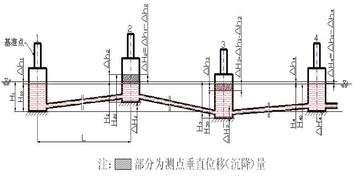 磁致伸縮青青草成人网站工作原理