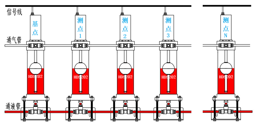 青青草成人网站安裝示意圖