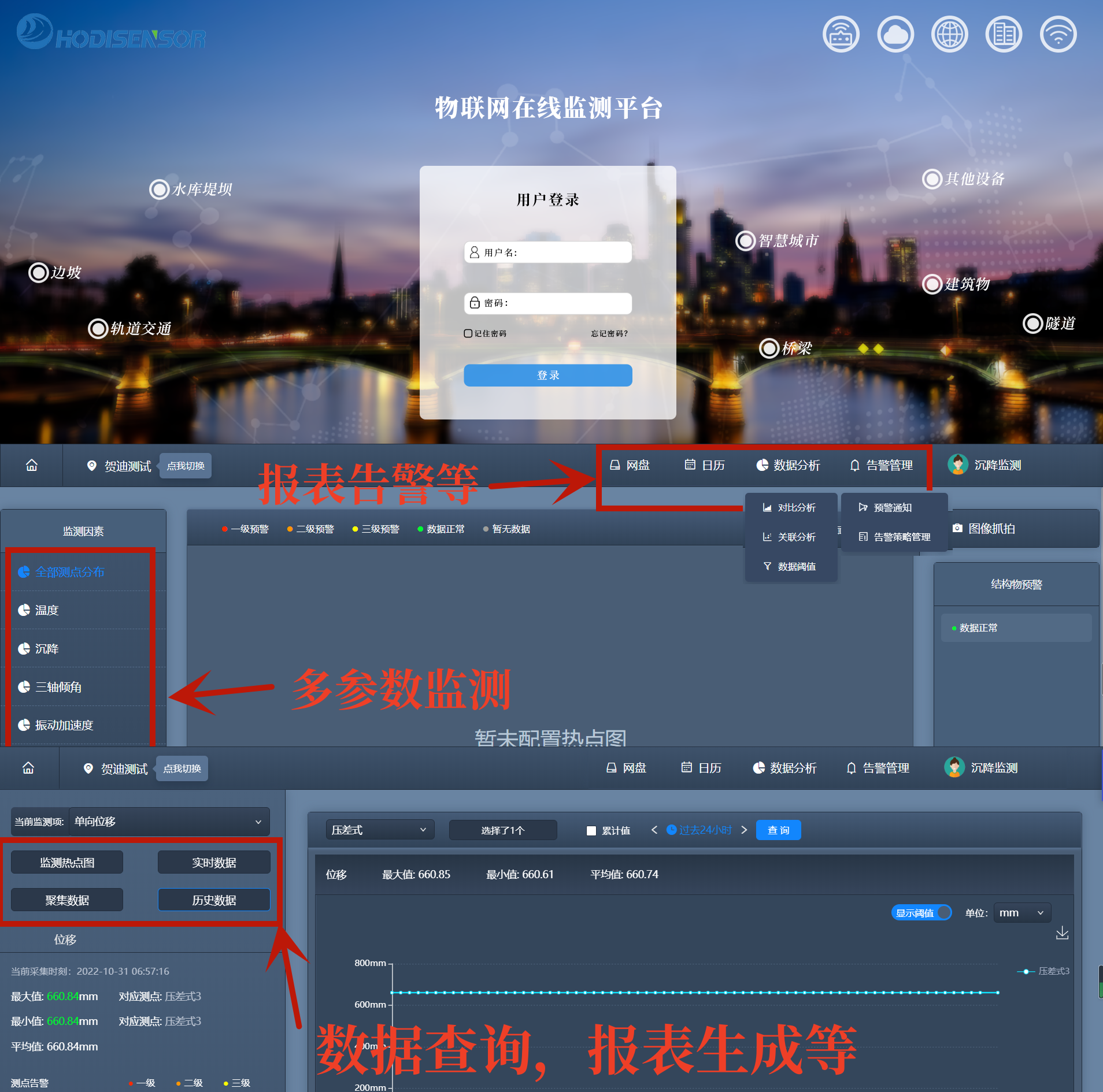 軸力計監測平台 軸力計監測平台